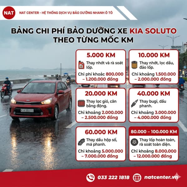 Bảng chi phí bảo dưỡng xe Kia Soluto theo từng mốc km