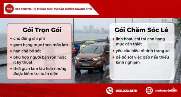 Bảo dưỡng Ford Ecosport khác nhau giữa hai gói