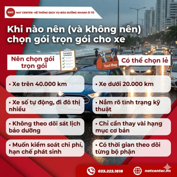 Chọn gói bảo dưỡng xe Ford Ecosport trọn gói khi nào theo NAT Center