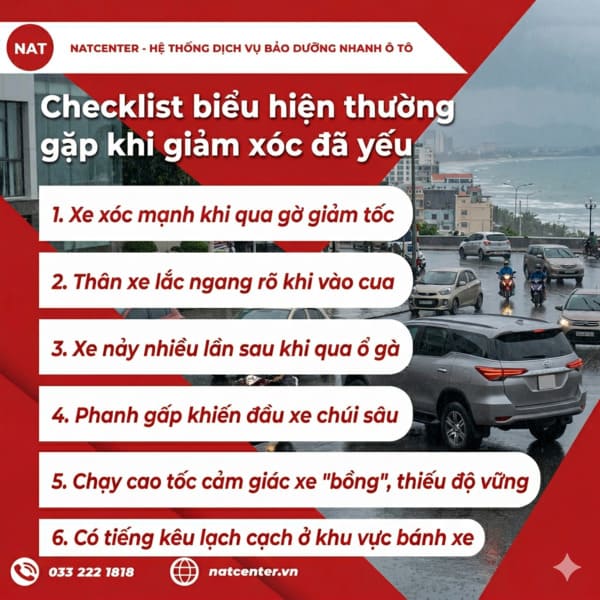 Biểu hiện phuộc Fortuner đã yếu