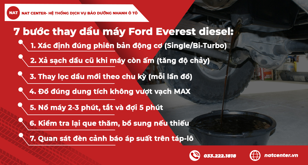 Các bước thay nhớt Ford Everest máy dầu