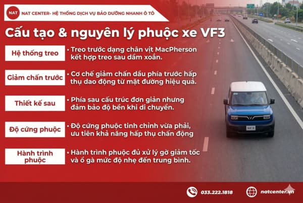 Cấu tạo và nguyên lý phuộc xe VF3 theo NAT Center