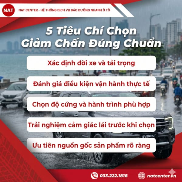 Chọn giảm xóc Ford Everest theo các tiêu chí chuẩn