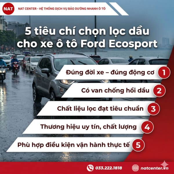 Chọn lọc nhớt Ford Ecosport theo những tiêu chí