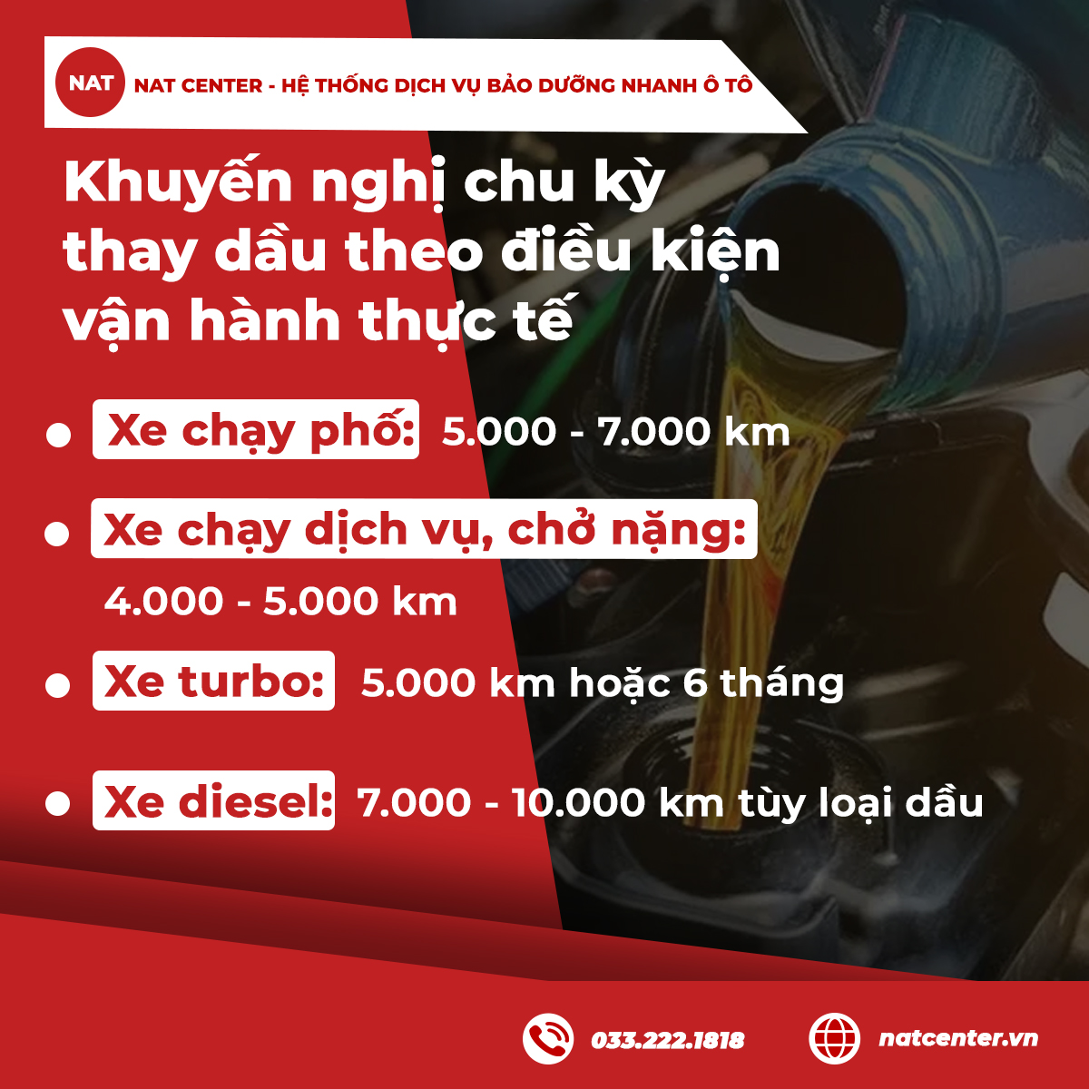 Khuyến khích thay dầu xe ô tô theo điều kiện vận hành
