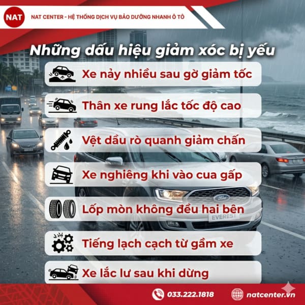 Dấu hiệu độ giảm xóc xe bị yếu