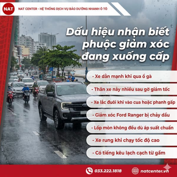 Các dấu hiệu phuộc Ford Ranger xuống cấp