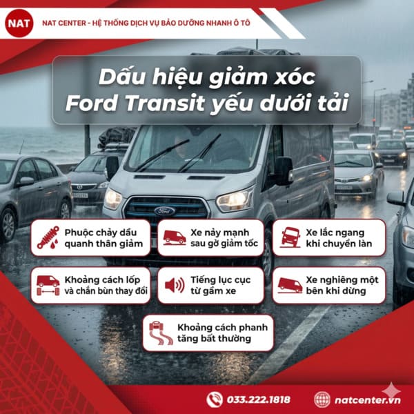 Dấu hiệu giảm xóc xe Ford Transit yếu dưới tải