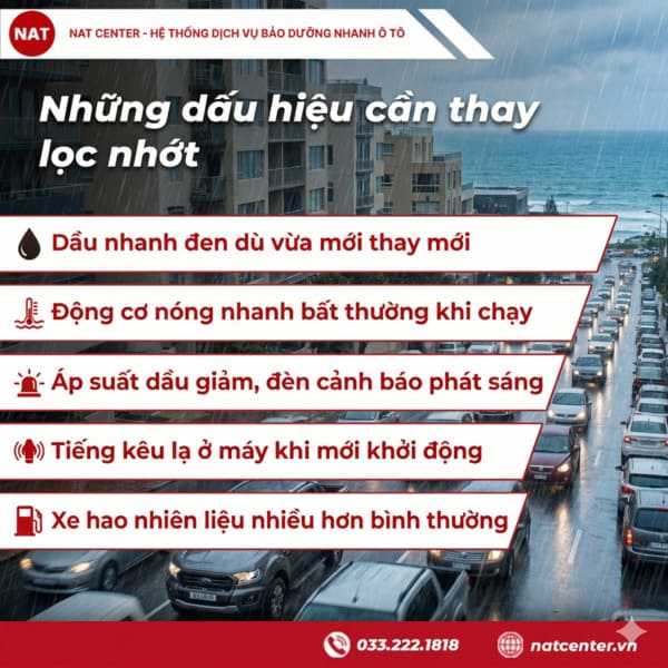 Các dấu hiệu lọc nhớt Ford Ranger cần thay