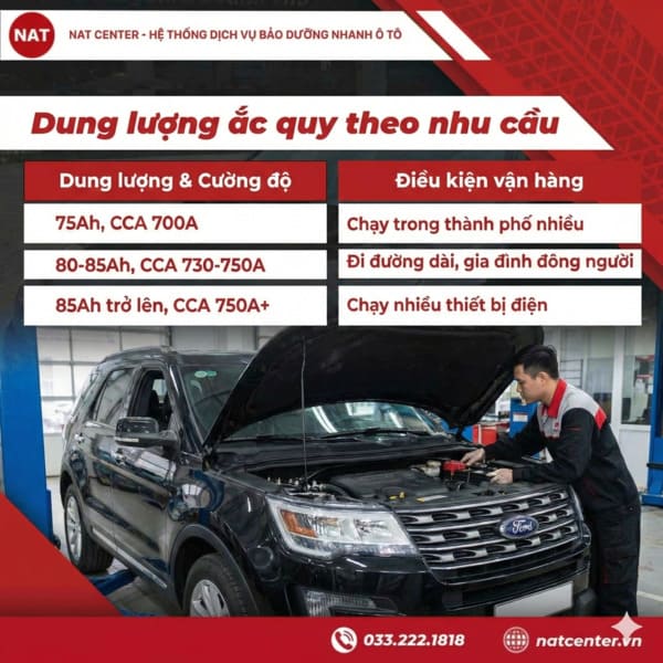 Dung lượng ắc quy xe Ford Explorer theo nhu cầu tại NAT Center