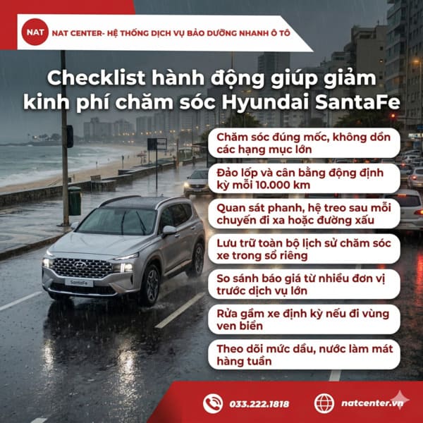 Giảm chi phí bảo dưỡng Santafe qua các checklist hành động