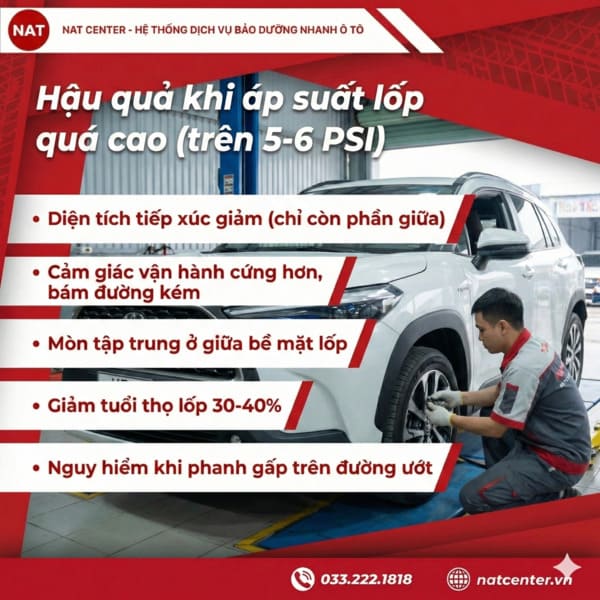 Hậu quả khi áp suất lốp quá cao - NAT Center chia sẻ