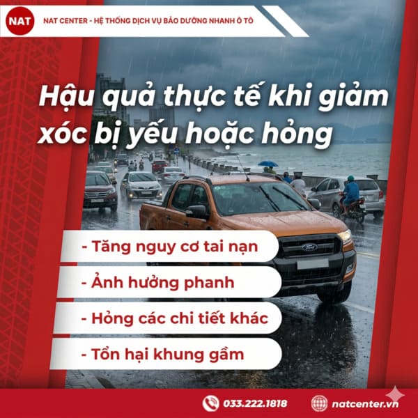 Hậu quả thực tế khi giảm xóc bị yếu hoặc hỏng
