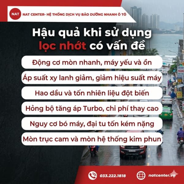 Hậu quả lọc nhớt Ford Ranger sử dụng khi có vấn đề theo NAT Center