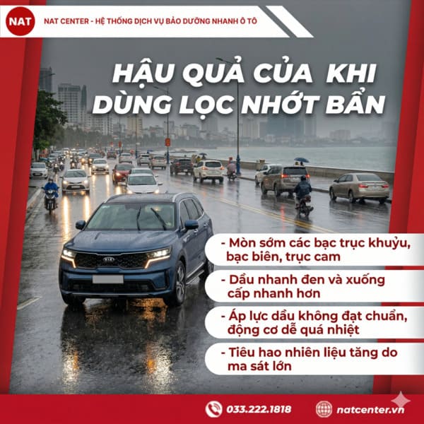 Hậu quả lọc nhớt Sorento dùng khi bị bẩn