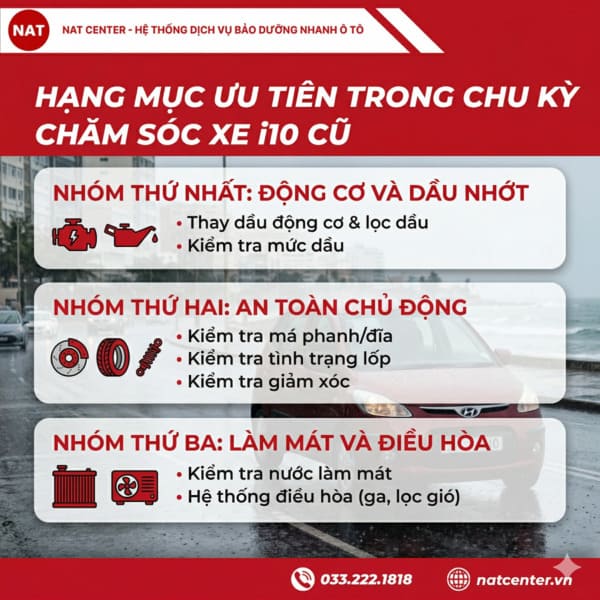 Hạng mục bảo dưỡng xe i10 ưu tiên