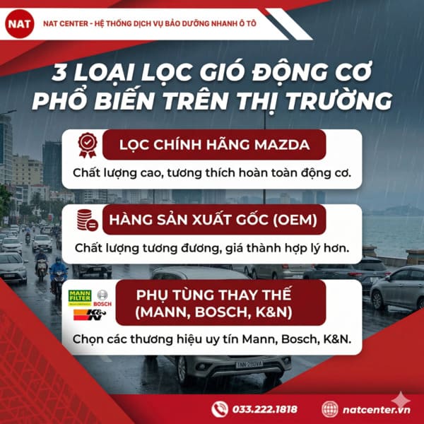 Các loại lọc gió động cơ Toyota Innova phổ biến