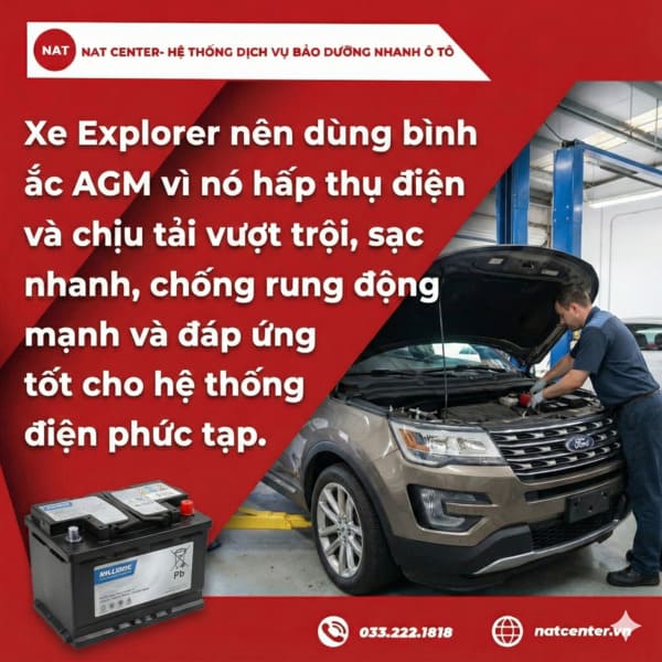 Nên dùng ắc quy AGM cho xe Ford Explorer theo NAT Center