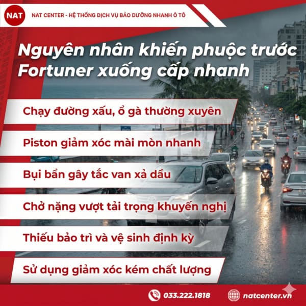 Các nguyên nhân phuộc trước Fortuner xuống cấp nhanh
