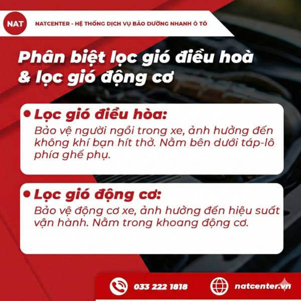 Phân biệt lọc gió điều hòa và lọc gió động cơ