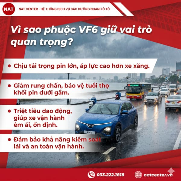 Phuộc VF6 giữ vai trò quan trọng