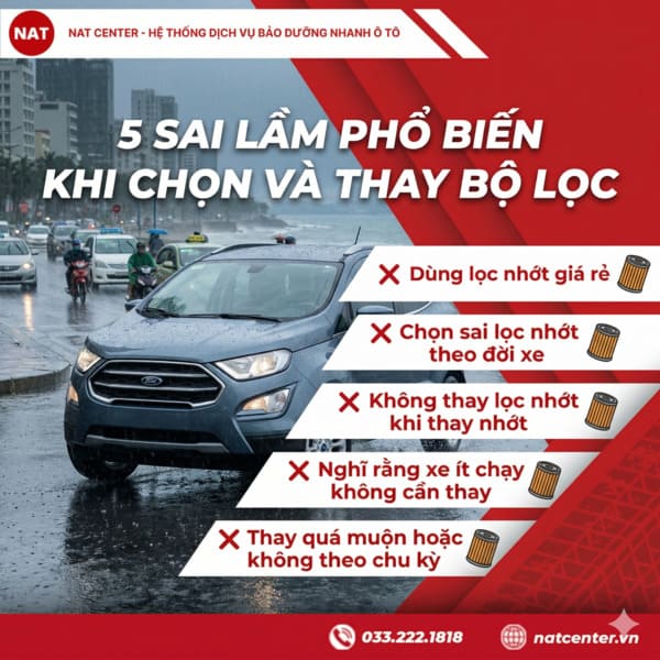 Thay lọc dầu Ford Ecosport sai lầm trong lựa chọn