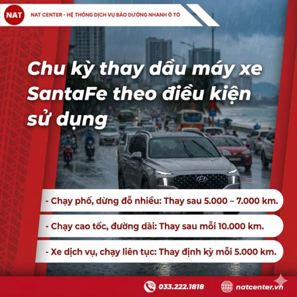 Thay lọc nhớt santafe 2021 theo chu kỳ