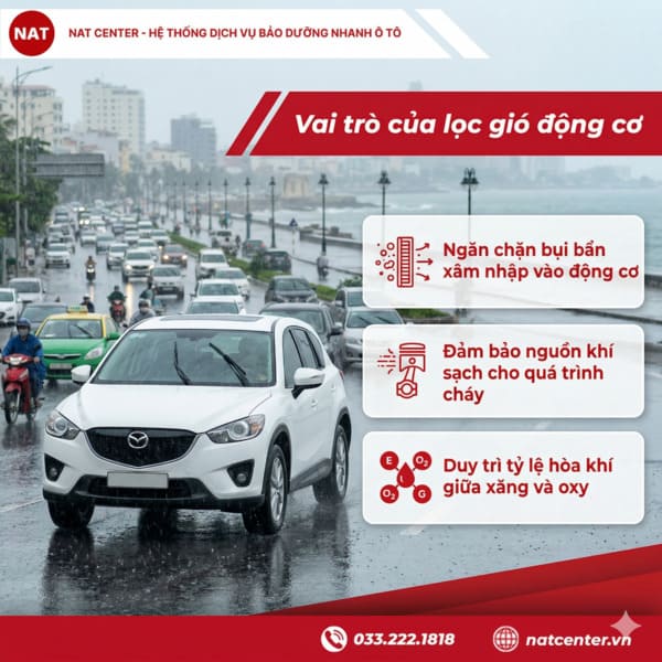 Vai trò của lọc gió động cơ
