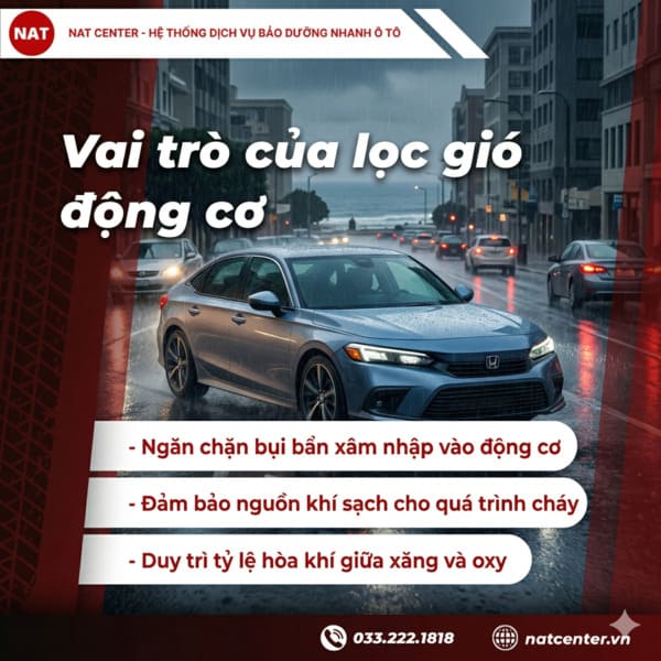 Các vai trò lọc gió Honda Civic