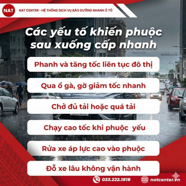 Các yếu tố phuộc Santafe xuống cấp nhanh