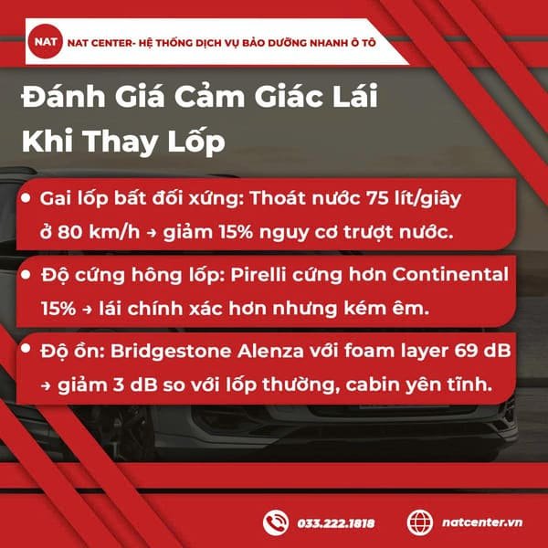 Đánh Giá Cảm Giác Lái Khi Thay Lốp Tại Hệ Thống NAT